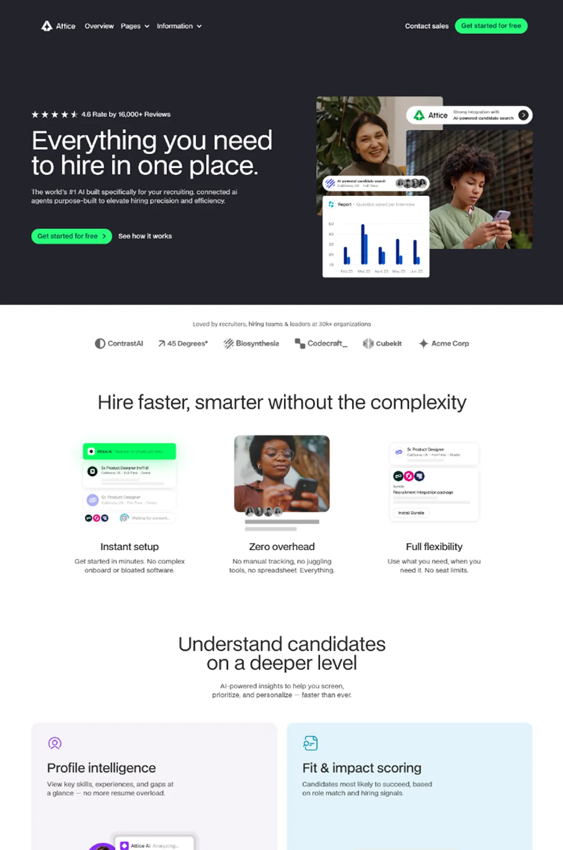 overview hero image3